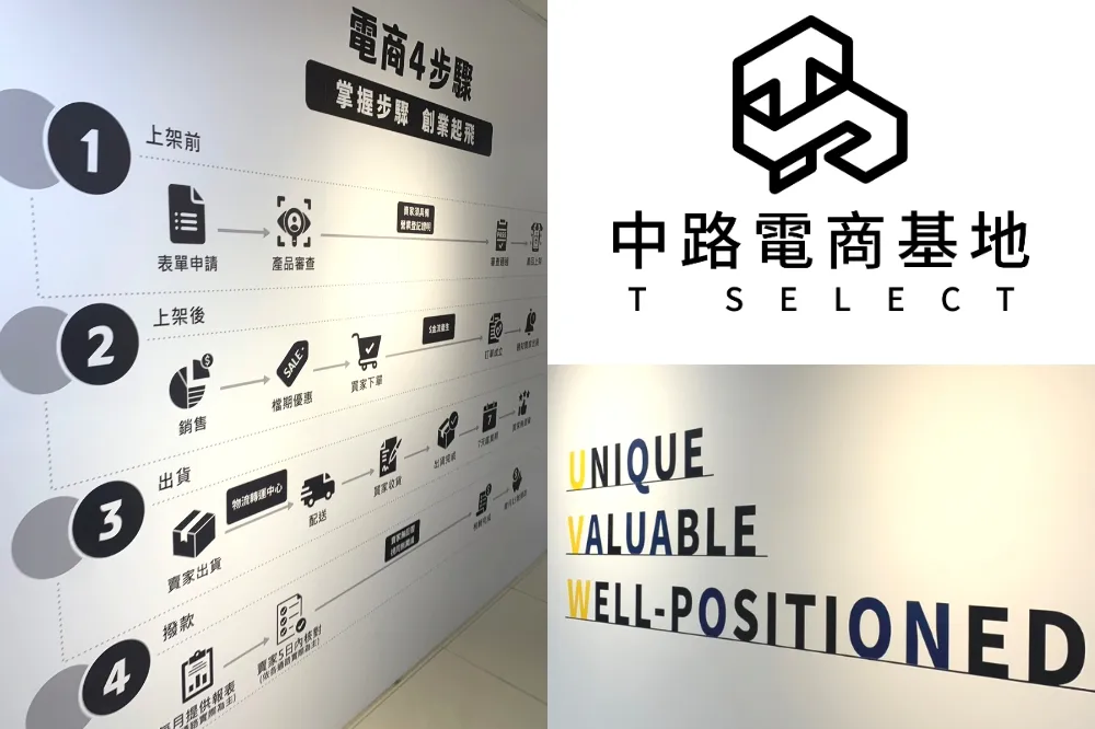 桃園青創基地「T-SELECT中路電商基地」　一站解決你的電商難題！