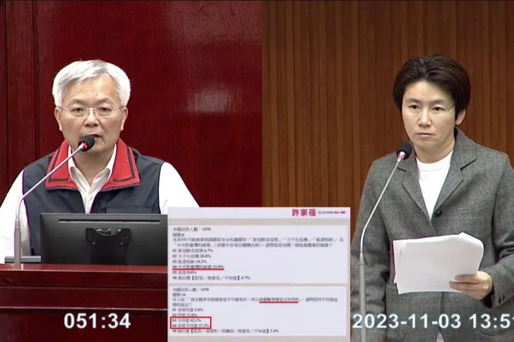 北市警違紀頻登新聞版面　局長諾加強教育