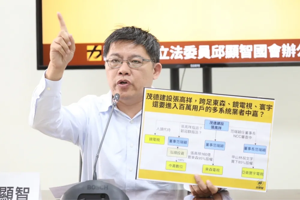 不只三立、連東森高層也任中嘉上層董事？　邱顯智：張高祥恐握6張電視台執照