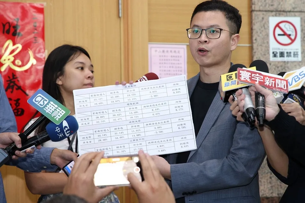 民眾黨主戰派成藍白合最大阻礙　凌濤轟：別再拿奇怪資訊誤導柯文哲