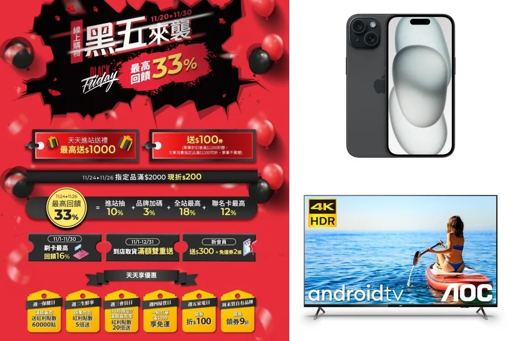 家樂福黑五開跑！量販店 8 支夯品超低價　線上天天狂撒千元折價券