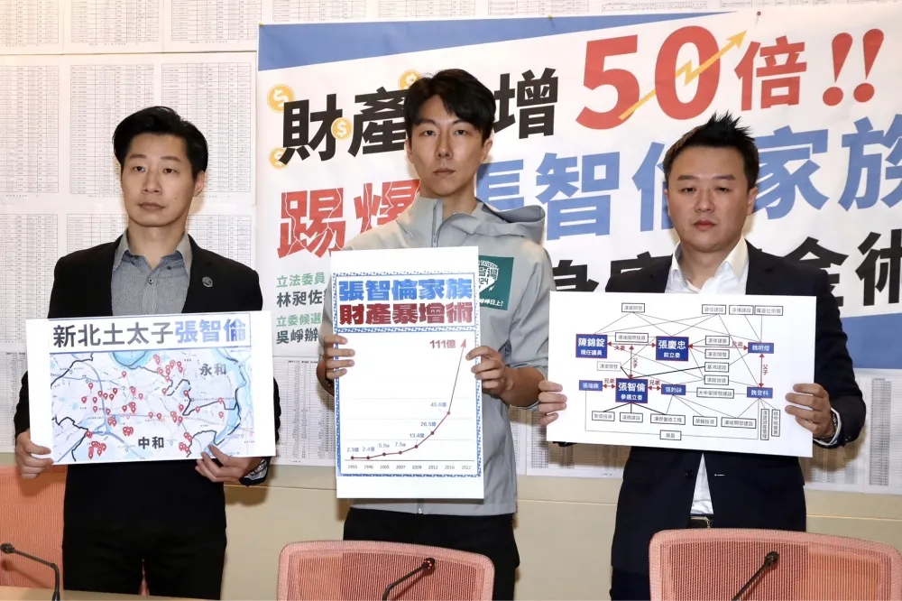 張慶忠、張智倫家族被爆從政30年財產增逾50倍　綠曝「百億身家鍊金術」