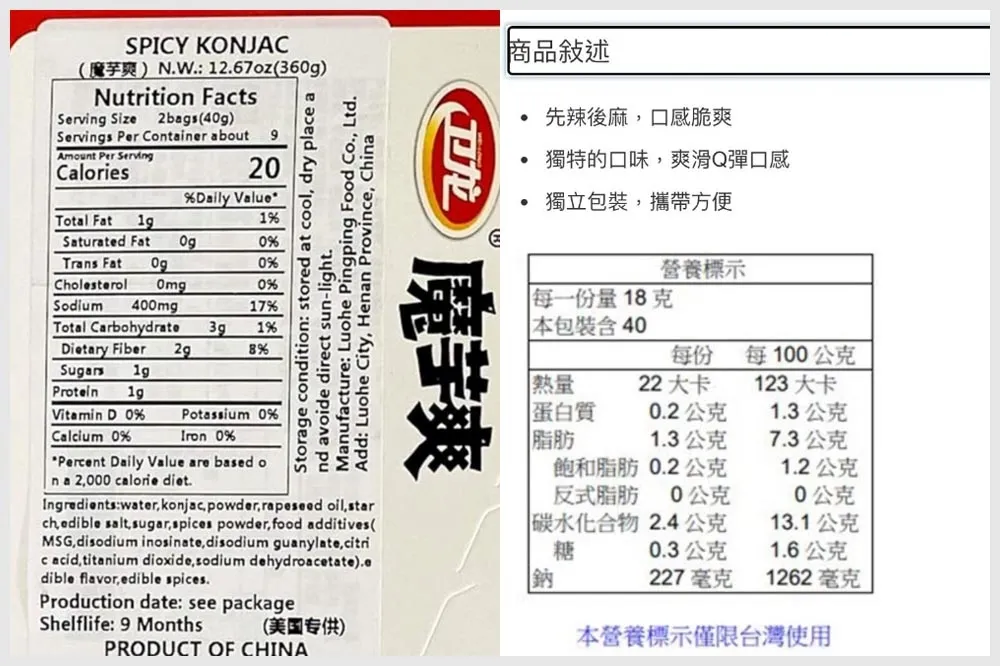 中國零嘴「魔芋爽」夯　腎臟醫師驚：每100克破千毫克的鈉