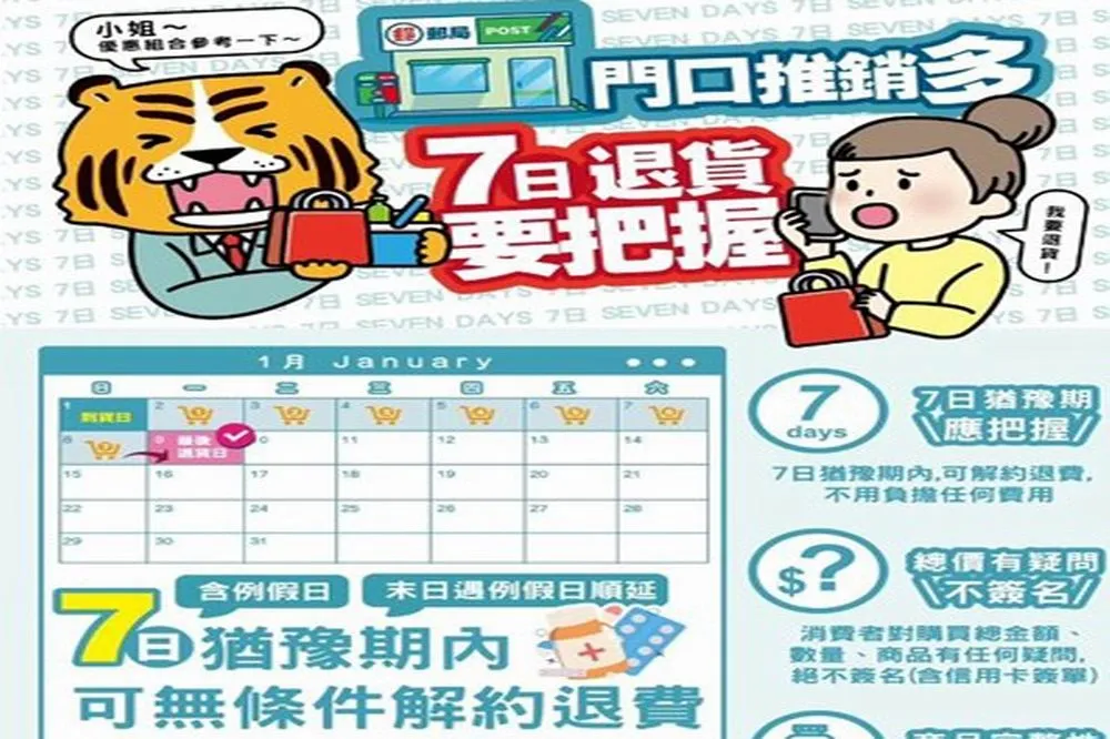 假交友、真推銷　法制局呼籲善用契約審閱權、7日無條件解除權