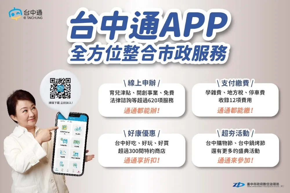 台中通APP攻佔排行榜雙第一　盧秀燕讚獲國內外肯定