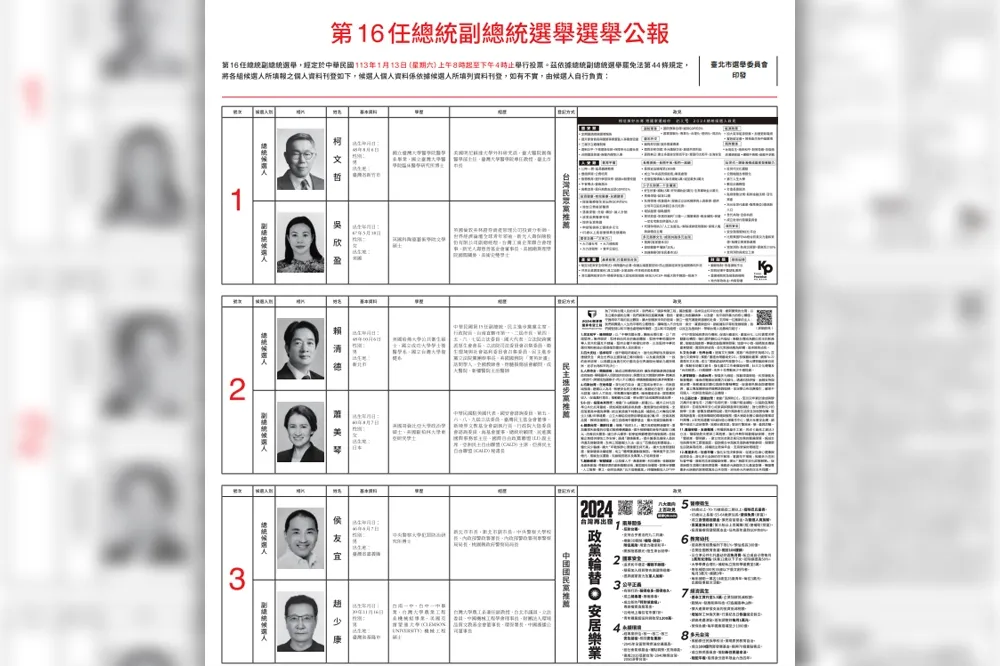 中選會公開電子版選舉公報　侯、賴、柯政見一次看