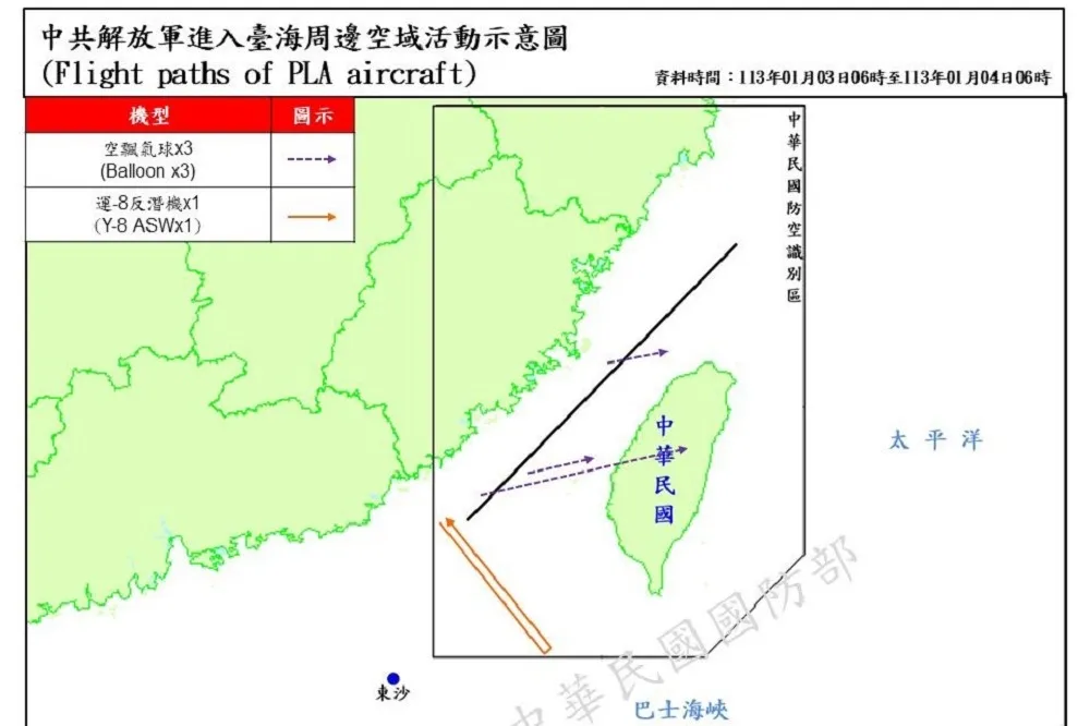 中國空飄氣球擾台　白宮促勿干預台灣大選