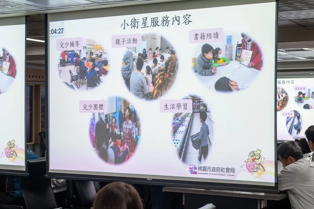 桃市布建62處社區兒少照顧「小衛星據點」　整合民間力量建構社會安全網