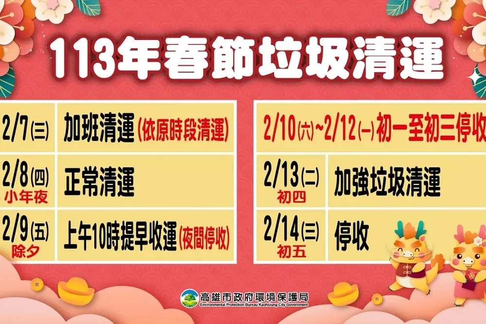 除夕提早收運垃圾　除舊佈新迎新年