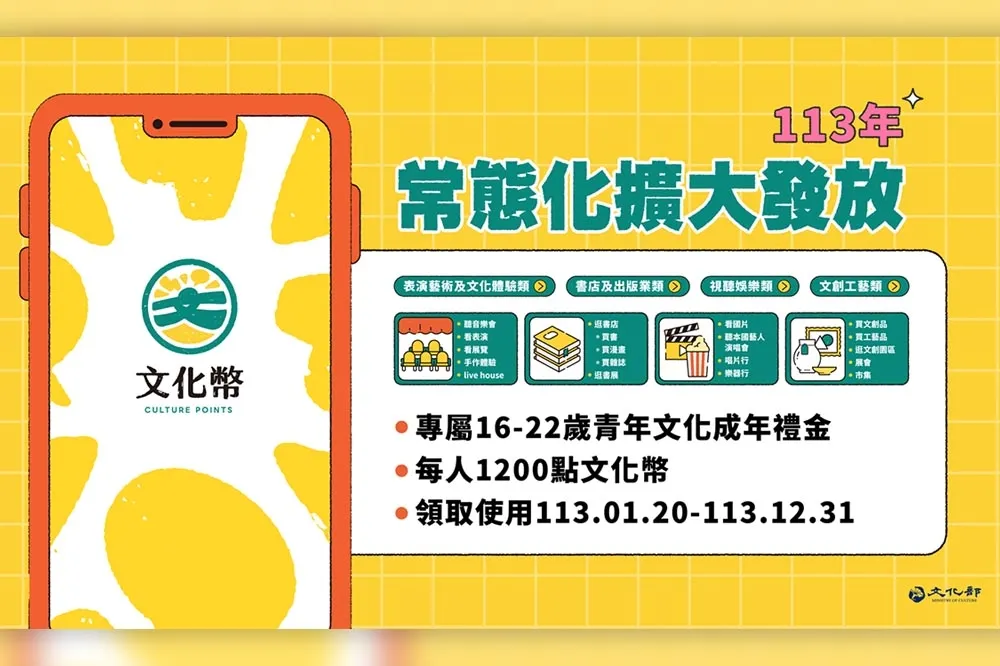 文化幣來了！16至22歲開放領成年禮金　領取方式、使用攻略一次看