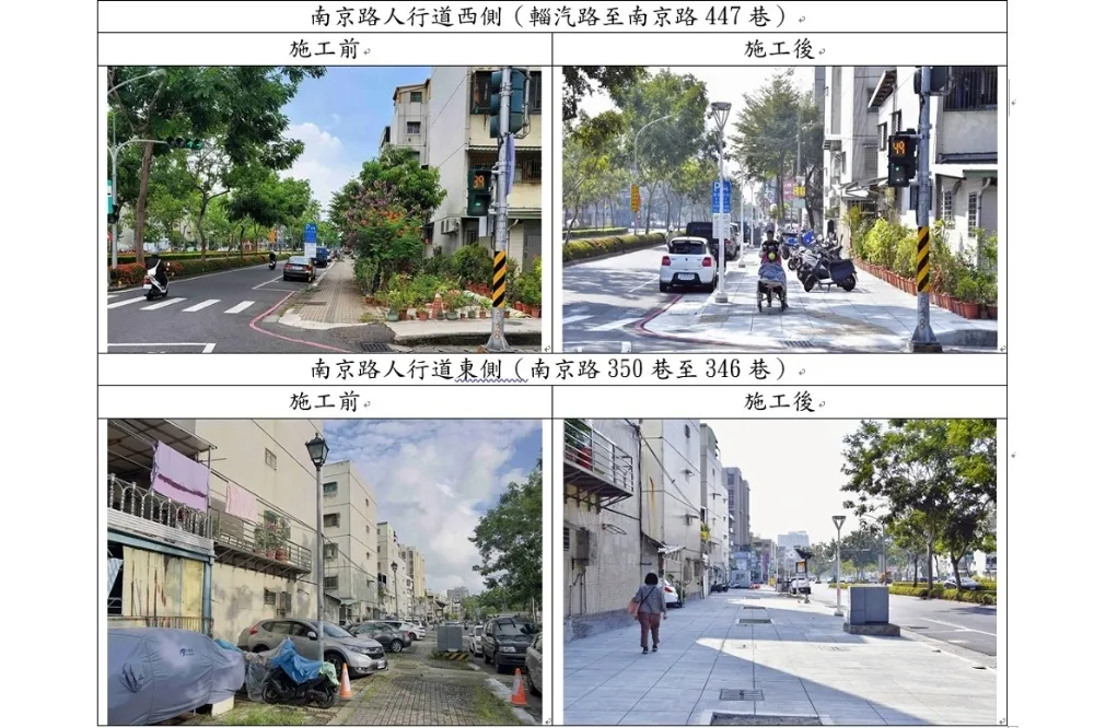 衛武營南京路人行道改善　高雄五甲社區步行更安全