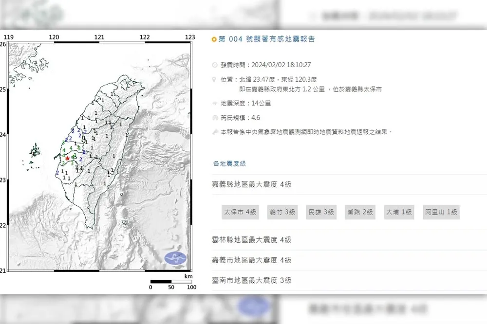 【快訊】有地震！嘉義18:10發生規模4.6地震　深度僅14公里