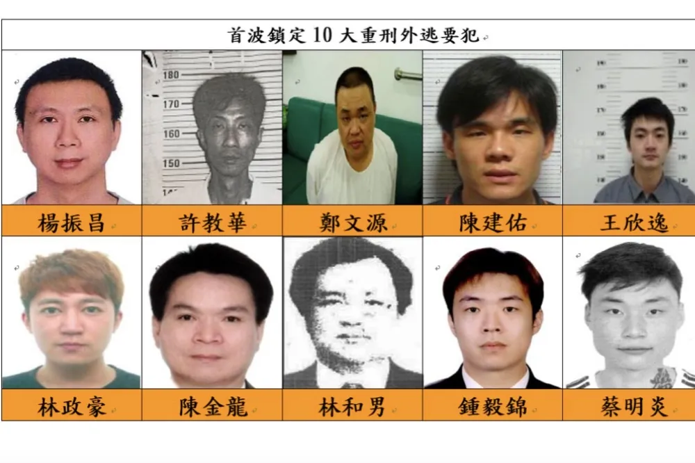10大重刑外逃要犯名單曝光！　最高檢祭註銷護照追捕歸案