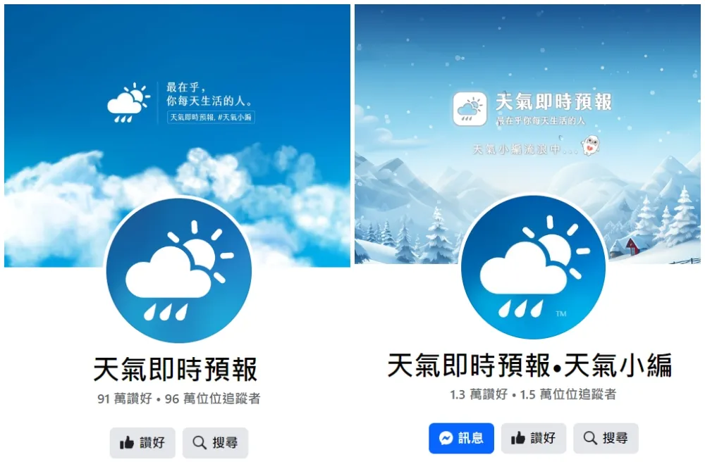 百萬氣象粉專「鬧雙胞」　創辦人駁侵權：是你們逼走天氣小編