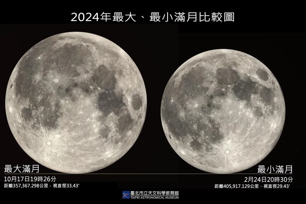 元宵夜賞3奇景！時隔62年迎「最小滿月」　哈伯太空望遠鏡2度凌月