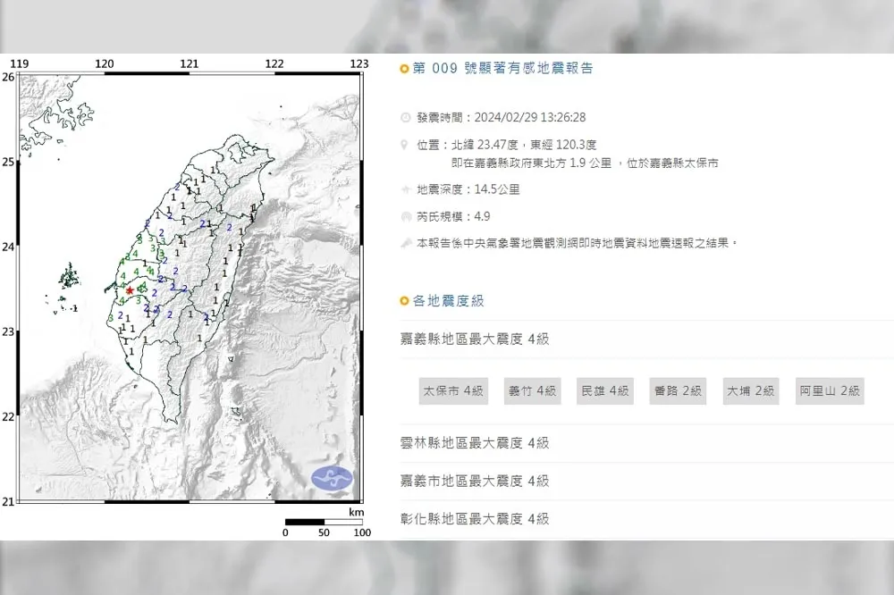 【快訊】嘉義13:26發生規模4.9地震　中南部「超大力猛晃」、雙北無感