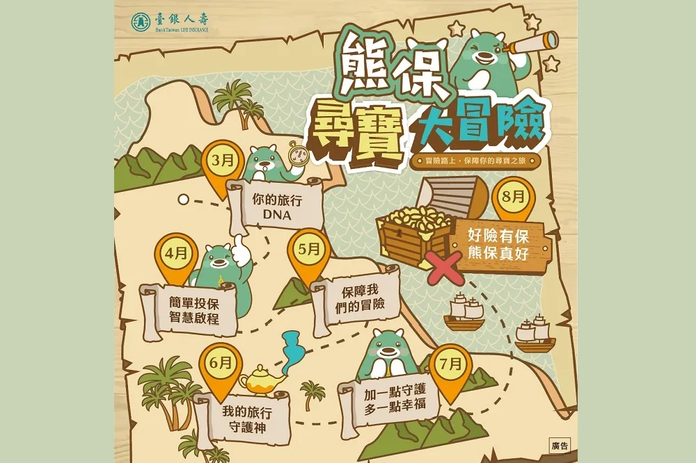 旅平險投保熱潮持續不減　臺銀人壽推出線上尋寶冒險活動