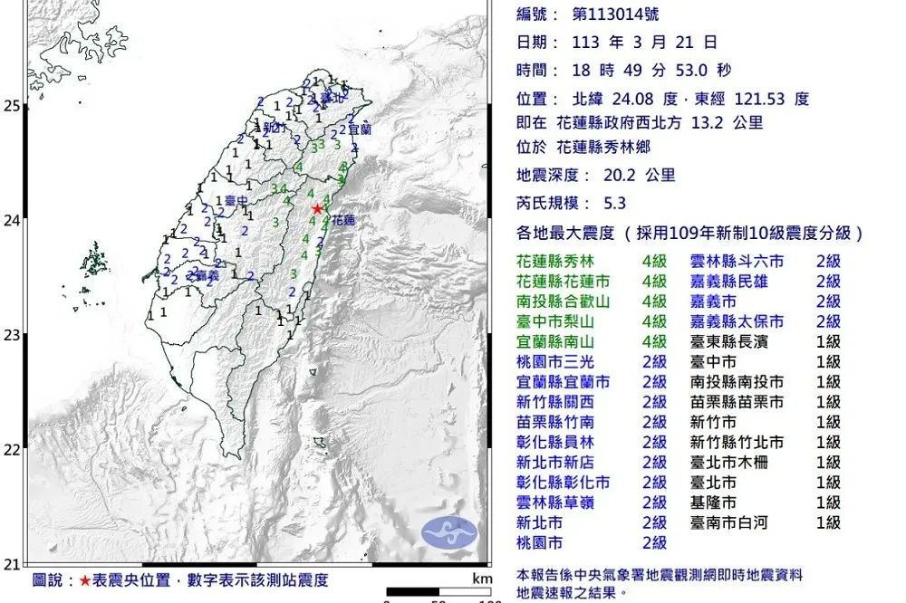【快訊】18：49地牛翻身　花蓮秀林規模5.3最大震度4級
