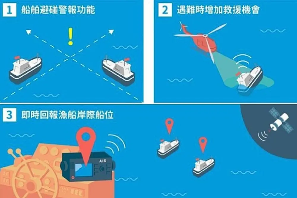 海洋局提升海上作業安全　呼籲漁民航前仔細檢查
