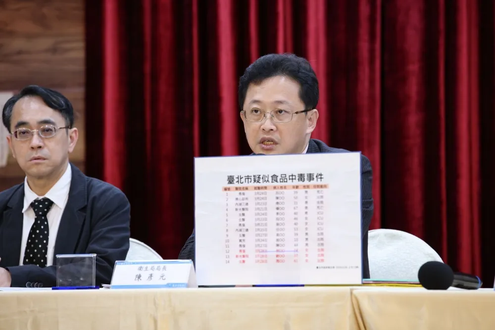 【寶林茶室中毒】北市4重症住ICU病情持續惡化　1人肝腎衰竭腦病變