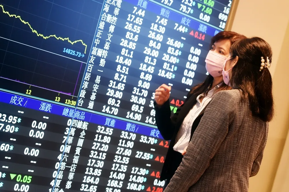00940初掛牌就破發　70萬投資人第1天就賠錢