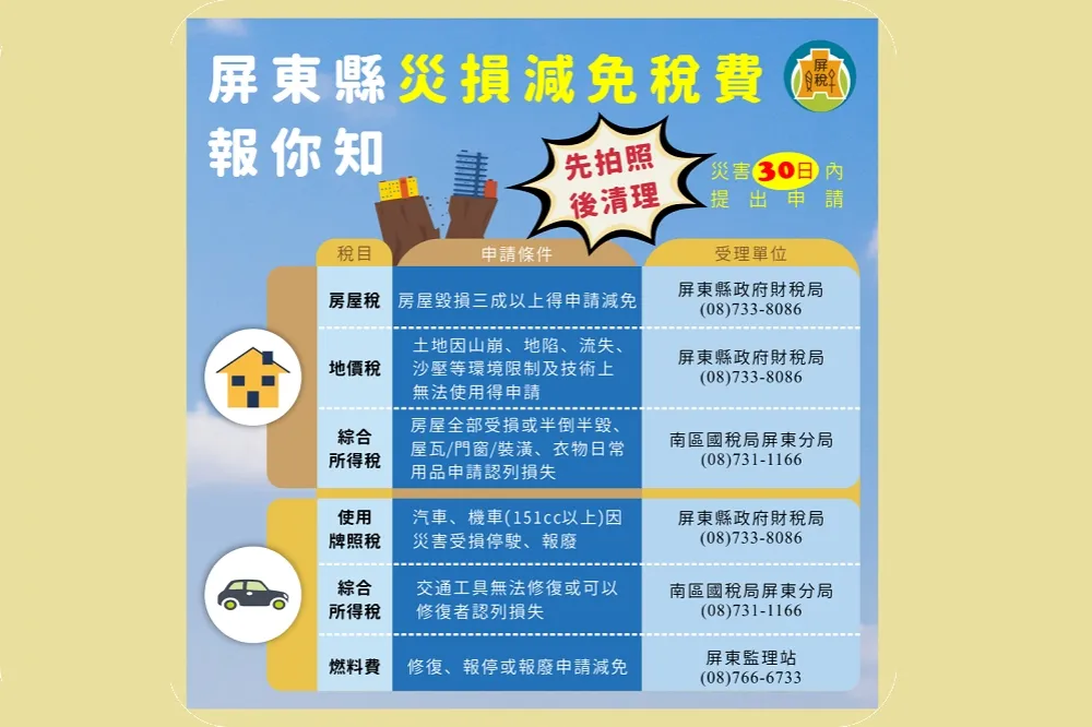 地震災損　屏東縣政府提醒可減稅
