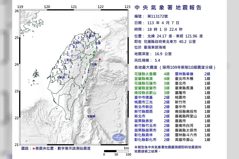 搖不停！花蓮又有規模5.4地震　氣象署：較大地震愈來愈少
