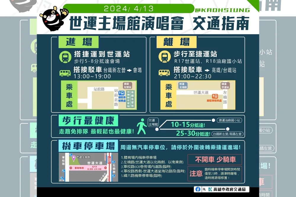 《GOLDEN WAVE in TAIWAN》13日高雄開唱　世運主場館提早交通管制