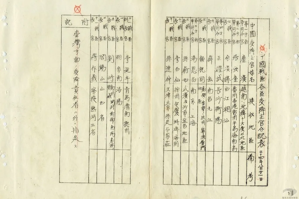 投書：國防部轉型正義教育　要教中華民國陸軍越南史