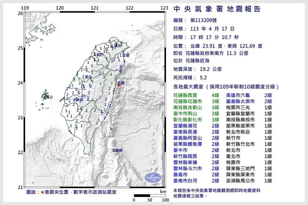 快訊／好搖！花蓮外海發生規模5.2地震　雙北有感