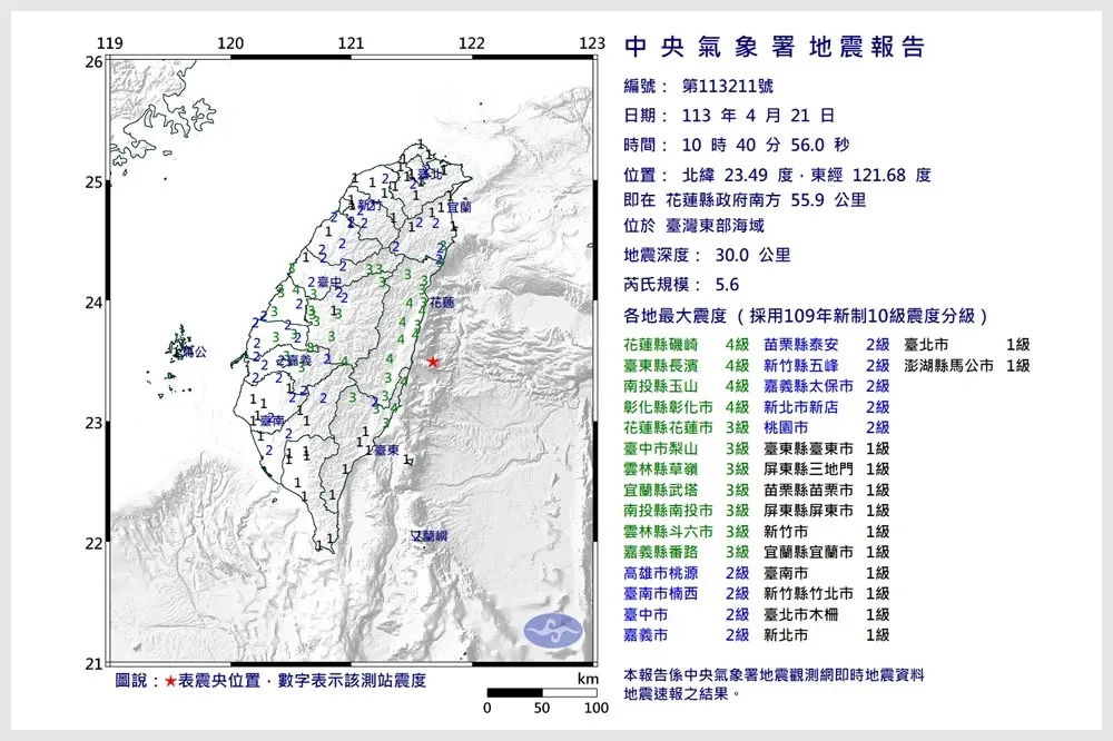 快訊／半小時內搖2次！11:07花蓮外海又震了　雙北都大力晃了一下