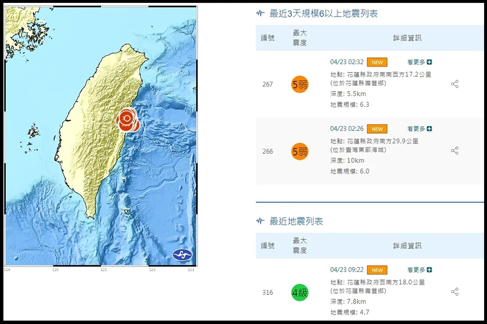整晚搖不停！9小時63次地震　近10萬人湧入「地震監視YT直播」