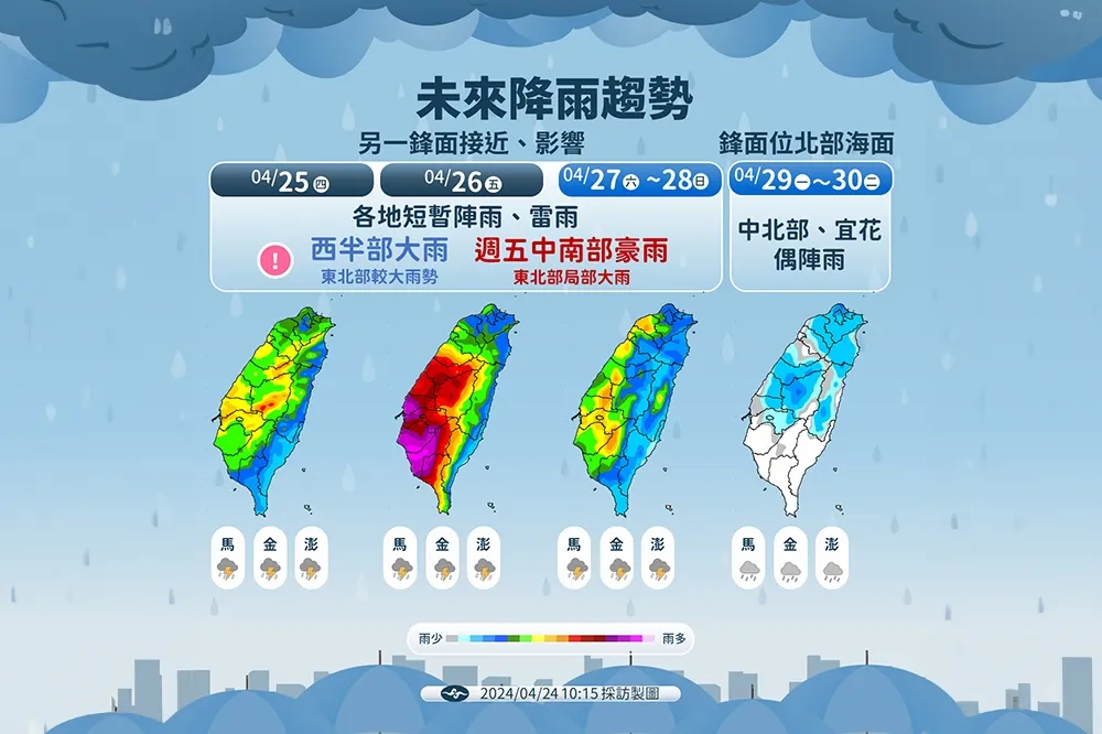大雷雨來襲！彰化以北大雨特報　西半部「紫紅一片」防雨彈狂炸