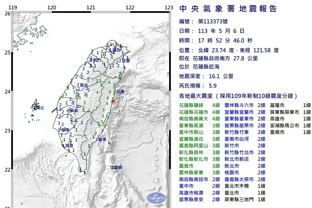 7分鐘內連2起規模5.9地震　氣象署：0403餘震