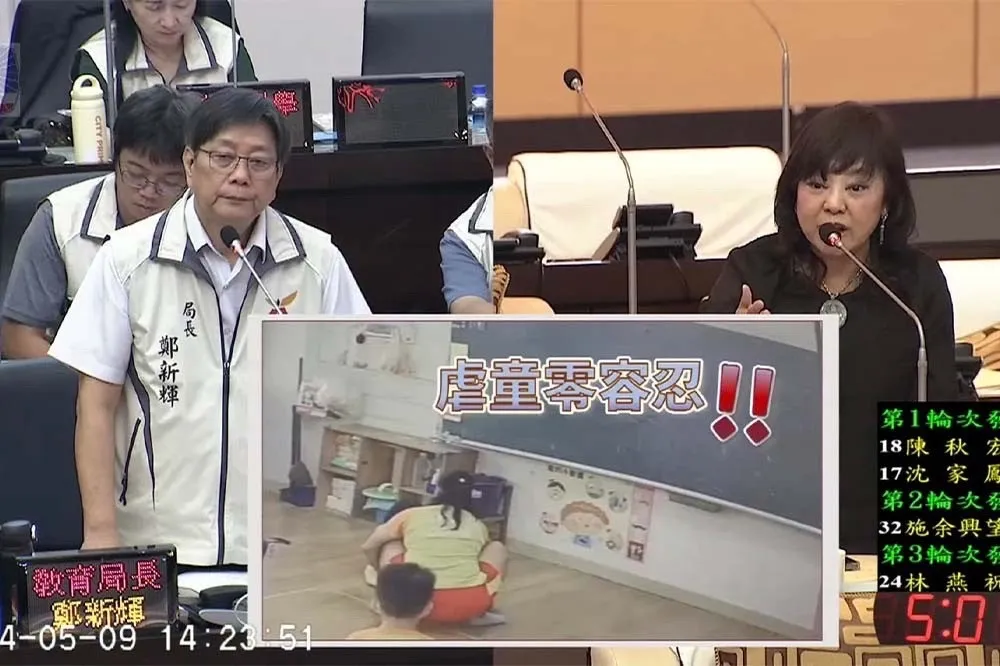 12幼童遭「巴頭、搧臉」81次　台南2教保員重罰60萬、終身不得任教