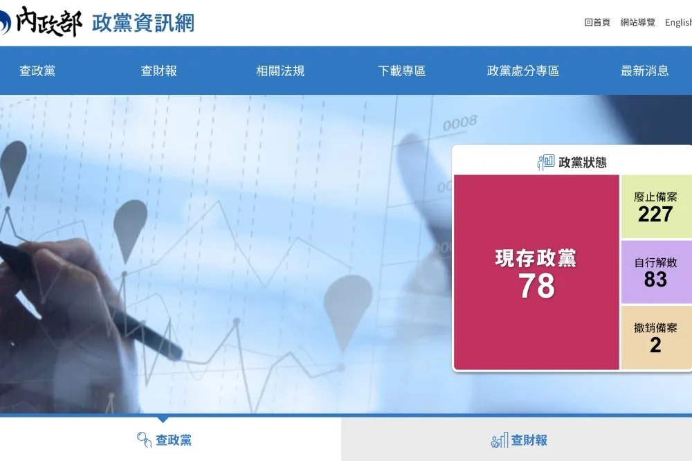 台灣萬萬黨！全台65政黨違法將廢　現存還有78個