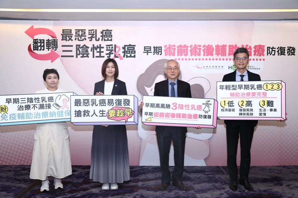 翻轉三陰性乳癌惡名　國際標準治療新曙光