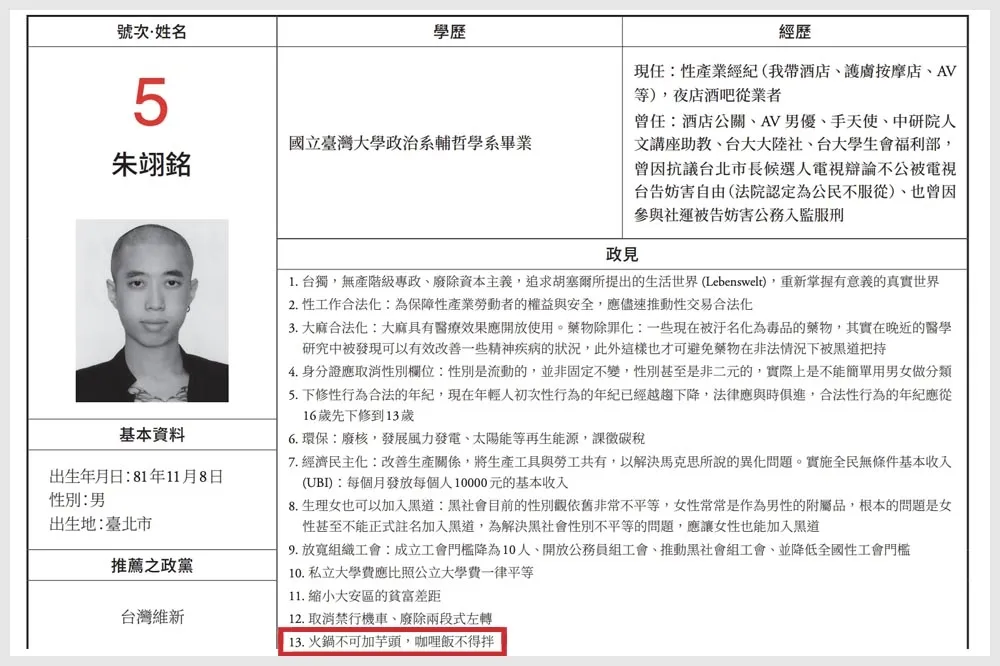 【沒錯就是他】自稱孫安佐經紀人朱翊銘起底　2024立委政見「火鍋不加芋頭」