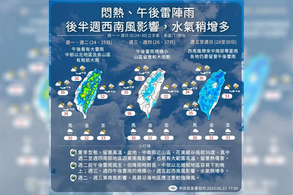 【一周天氣預報】悶熱、午後雷陣雨再7天！高溫仍飆36度　周五起水氣增雨勢更大