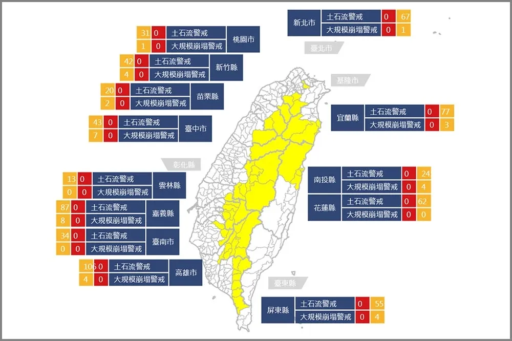 【強颱凱米襲台】農業部發布：882條土石流黃色警戒　38處大規模崩塌黃色警戒