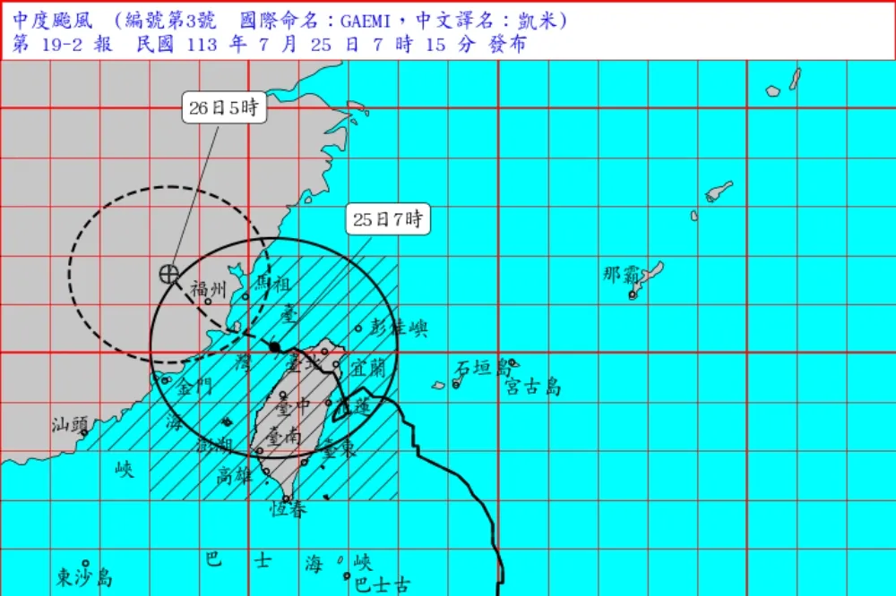 凱米快閃4小時！今晨4:20從桃園新屋出海  減弱成中颱