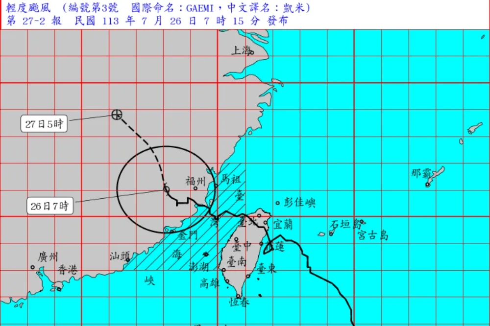 凱米海警、陸警8:30解除　下周恐還有熱帶低壓