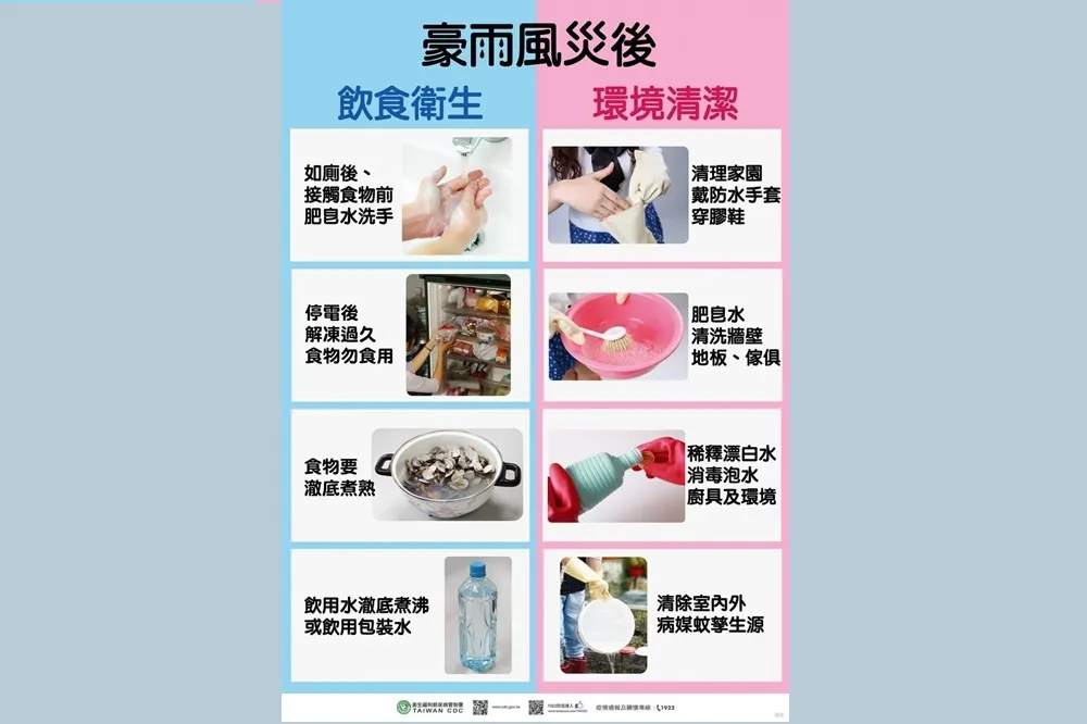 風災後防病媒蚊孳生　衛生局：48小時內速完成環境整頓　