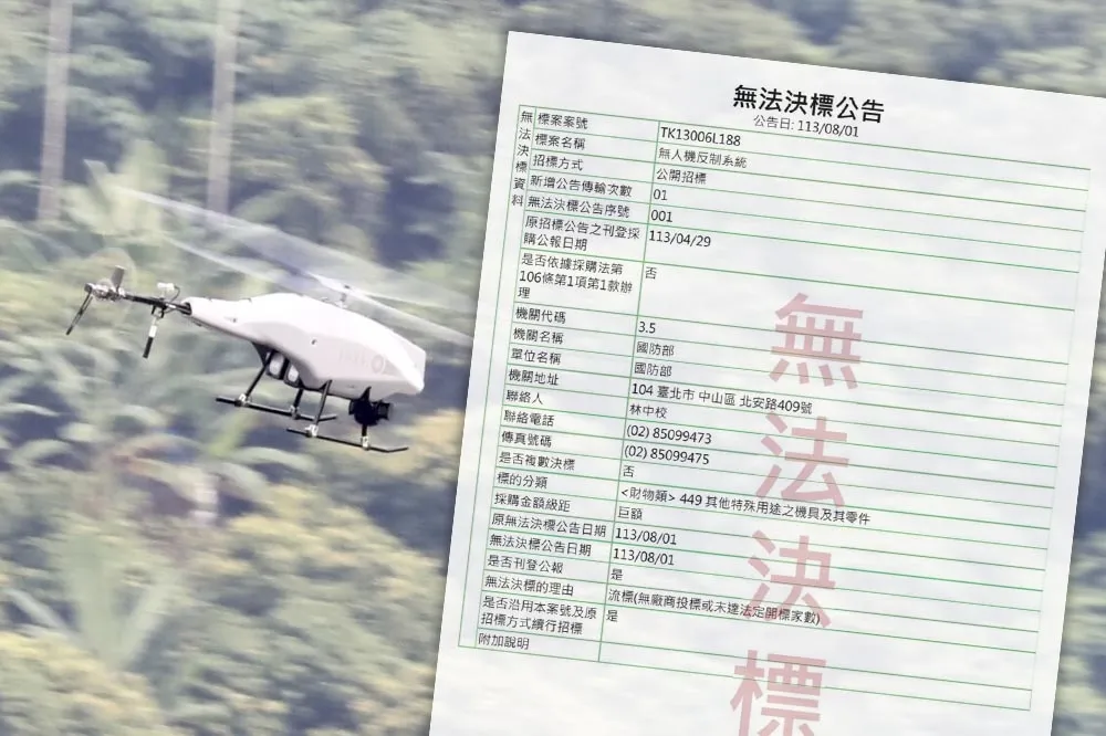 【無人機反制系統】意料中流標！多家廠商打退堂鼓評估風險高　8月下旬再開標
