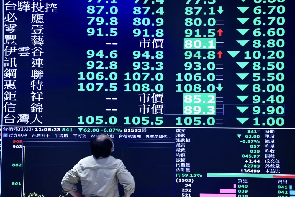 史上最慘！台股市值蒸發近6兆元　台灣股災血淚紀錄一次看