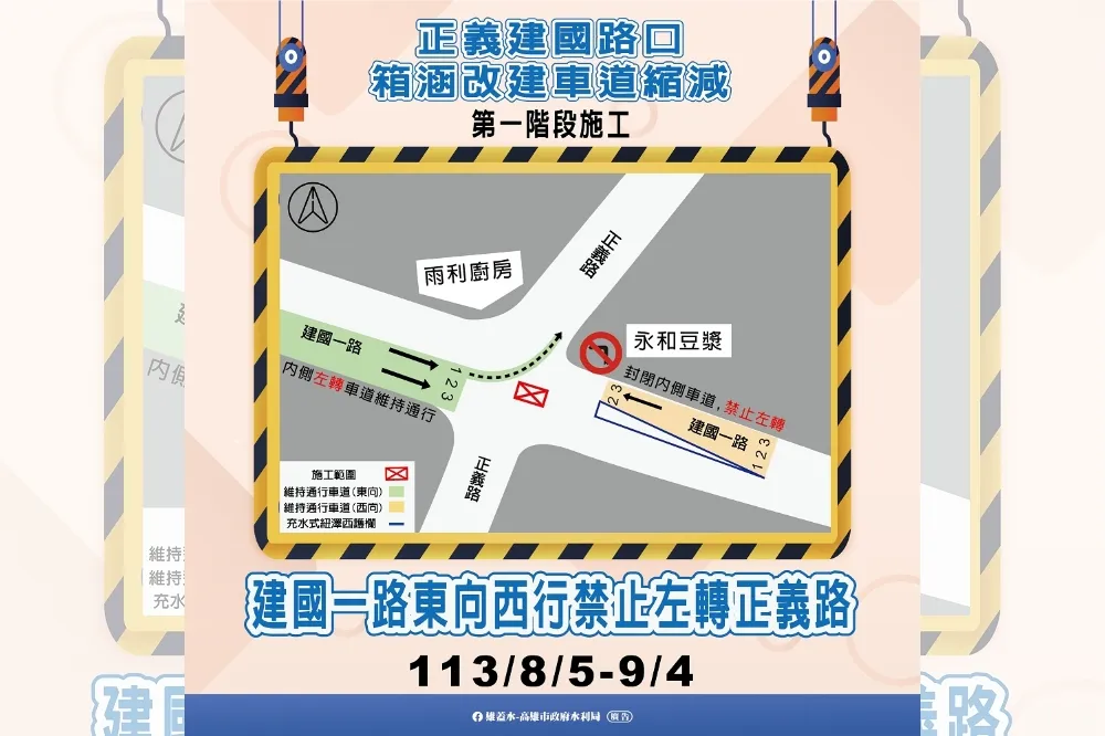 高雄鳳山正義建國路口排水改善8/5施工　水利局：請用路人提前改道