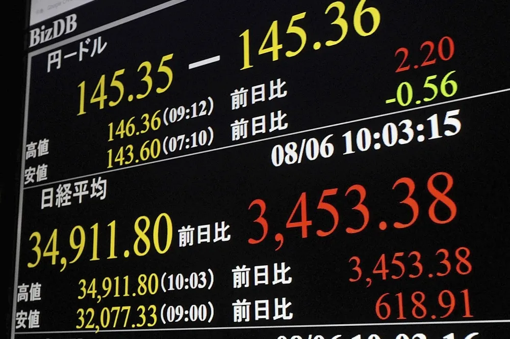 日股大反攻漲逾8%再觸發熔斷　分析警告波動率高達70%