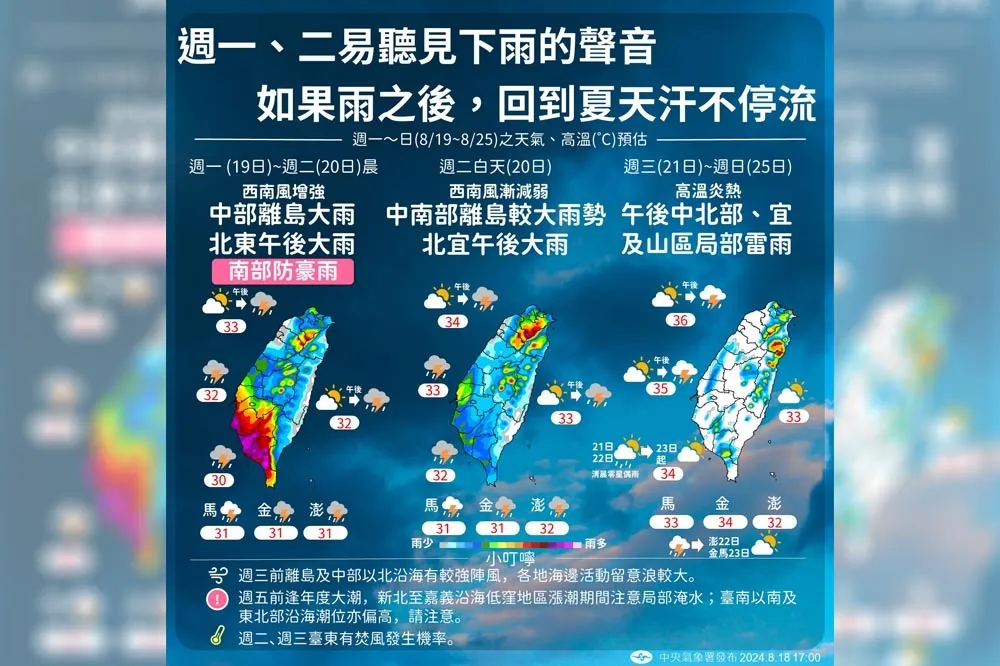 【一周天氣預報】豪雨再狂炸2天！逢年度大潮防海水倒灌　後半周又要飆高溫
