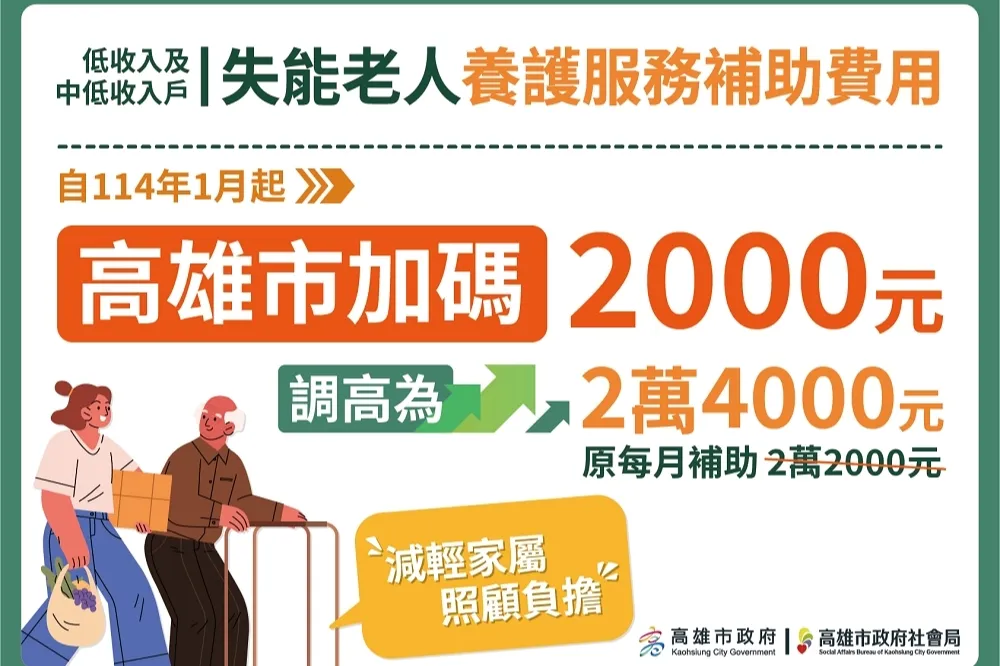 中秋慰訪機構長輩　陳其邁：加碼中低收失能長者養護補助