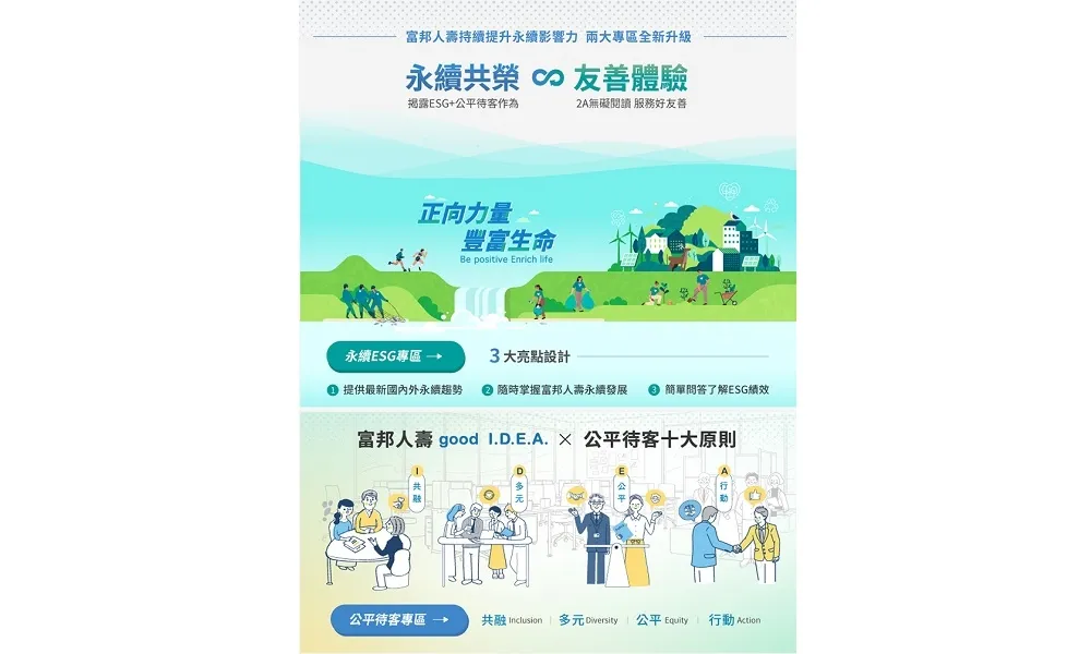 富邦人壽推出全新「永續 ESG、公平待客」兩大專區　貼心策劃友善無礙閱讀場景　致力優化數位落差